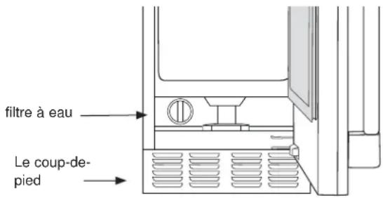 GE UNC15NPRII - Remplacement du filtre - 1