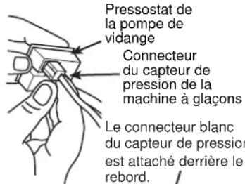 GE UNC15NPRII - Raccorder la POMPE de vidange à la machine à glaçons (suite) - 1