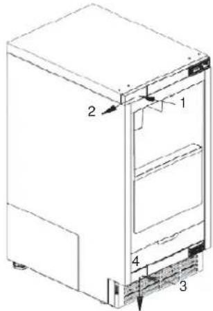 GE UNC15NPRII - DOOR SWING (Cont.) - 3
