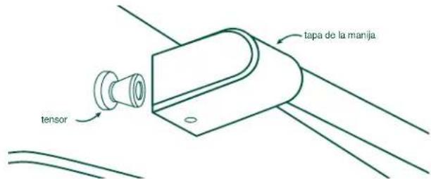 GE UNC15NPRII - INSTRUCCIONES PARA INVERTIR LA POSICION DE LA MANIJA - 2