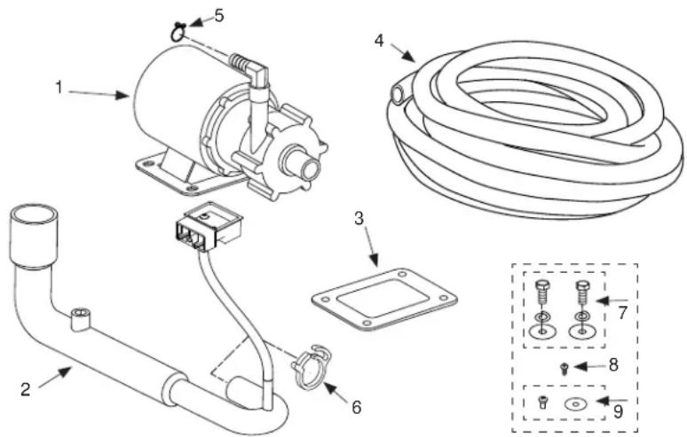 GE UNC15NPRII - CONTENIDOS DEL KIT: - 1