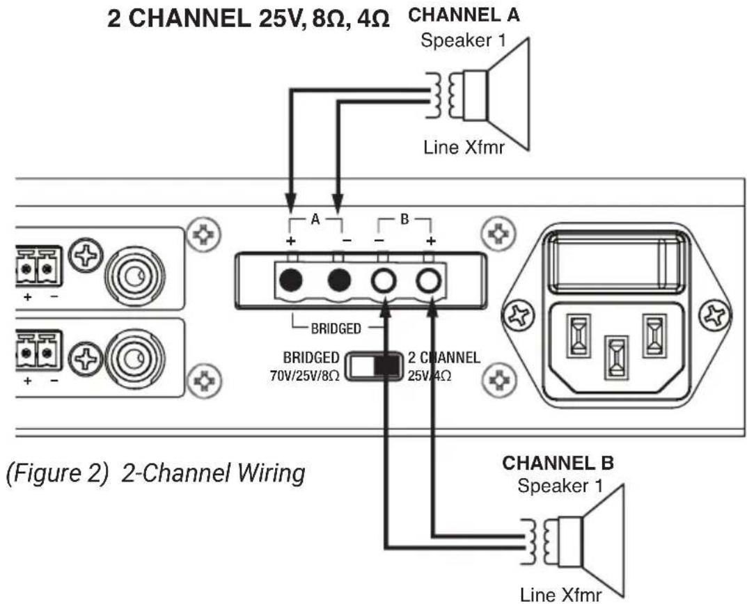 Bogen NQA2060G2 - Installation - 2