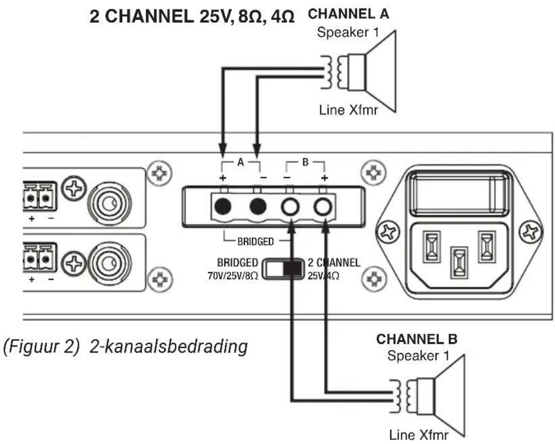 Bogen NQA2060G2 - Installatie - 2