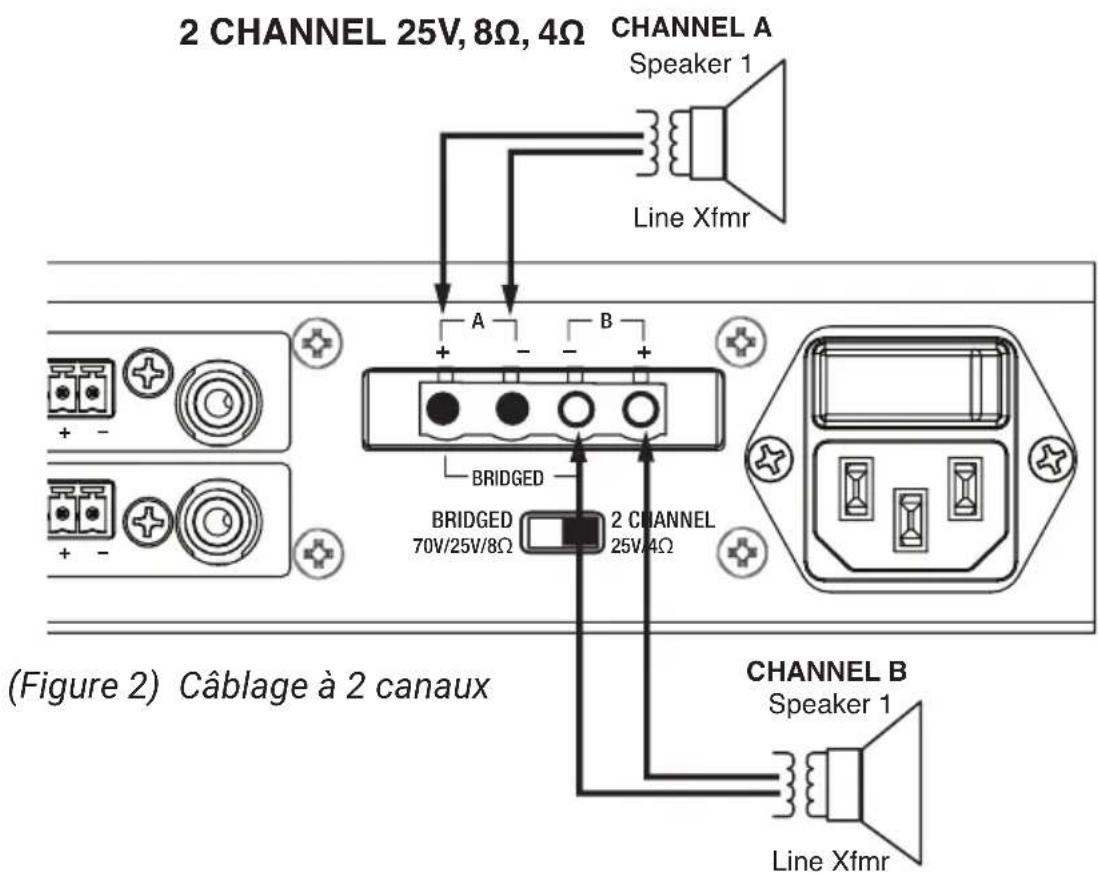 Bogen NQA2060G2 - Installation - 1