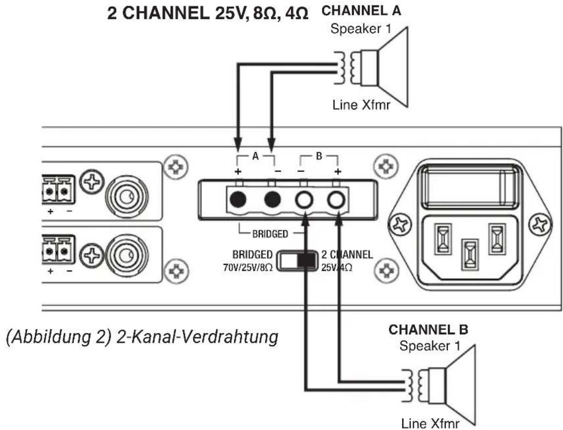 Bogen NQA2060G2 - Installation - 2