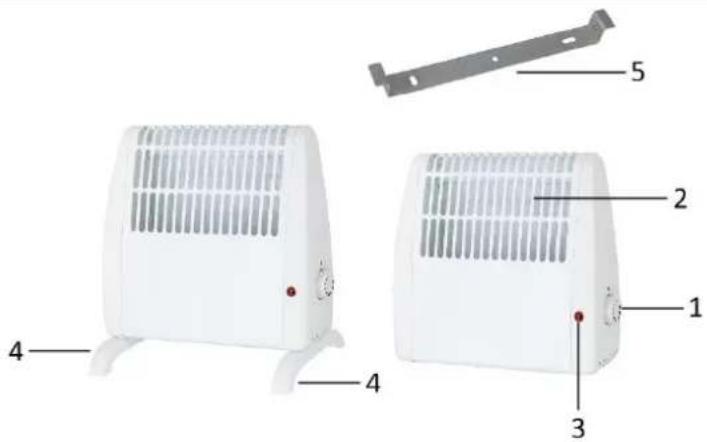 Emerio FG117320 - BEZEICHNUNGEN DER TEILE - 1