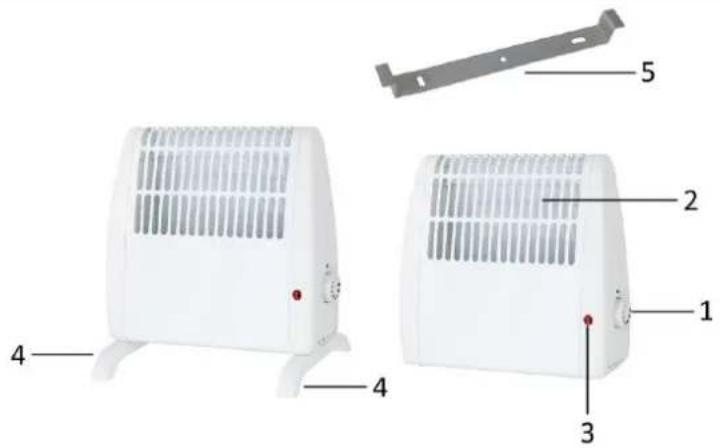 Emerio FG117320 - PARTS DESCRIPTION - 1