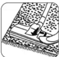 ProfiCare PCBS 3110 - Nozzle Attachments - 1