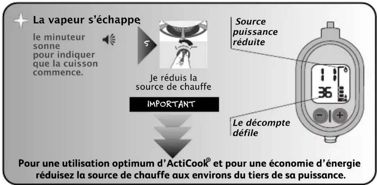 TEFAL Acticook P43014 - Utilisation du minuteur - 3