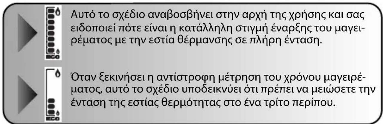 TEFAL Acticook P43014 - Xpólση του χρούμετρου - 1