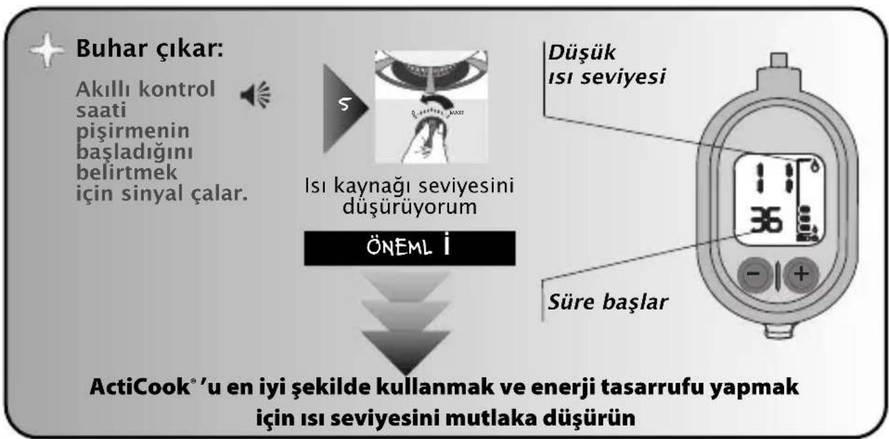 TEFAL Acticook P43014 - Akilli Kontrol Saatini kullanma - 3