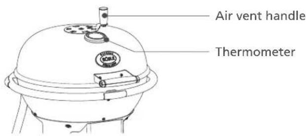 Rösle No.1 F50 AIR - The RÖSLE kettle grill in detail - 2