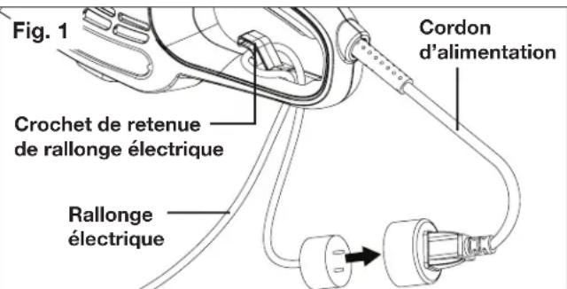 Sun Joe HJ22HTEMAX - Branchement sur une source d'alimentation électrique - 1