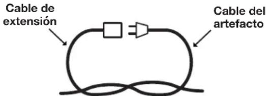 Sun Joe HJ22HTEMAX - Gráfico 1: método para asegurar el cable de extension - 1