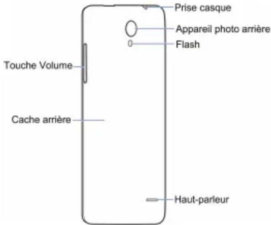 Bouygues Ultym 5.2 - Faites connaissance avec vous   telophone - 2