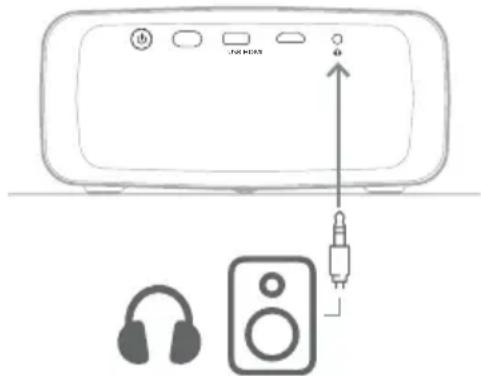 PHILIPS NeoPix 320 NPX320 - Risque de lesions auditives! - 1