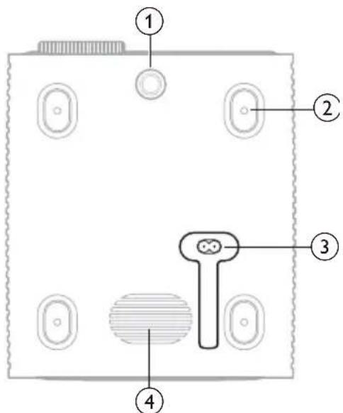 PHILIPS NeoPix 320 NPX320 - Vue du dessous - 1