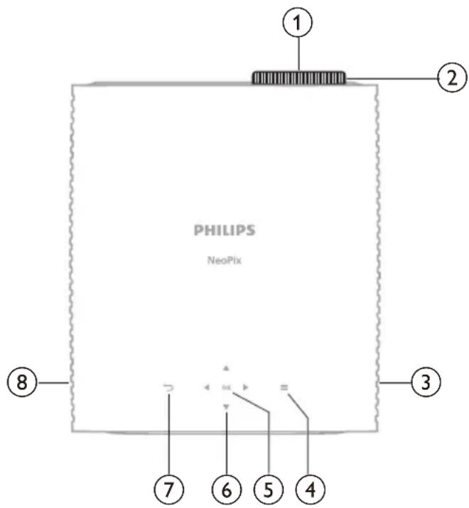 PHILIPS NeoPix 320 NPX320 - Vuede dessus - 1