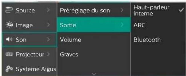 PHILIPS NeoPix 320 NPX320 - Connexion à un apparéil via HDMI™ ARC - 1