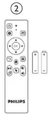 PHILIPS NeoPix 320 NPX320 - Contenu de la boîte - 2