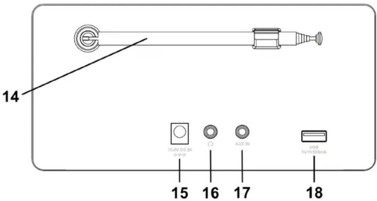 ALBRECHT DR 870 CD - Radio controls - 2