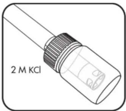 YSI EXO2 - Stockage de longue durée. - 2