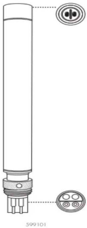 YSI EXO2 - Cyanobacteries - 1