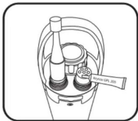 YSI EXO2 - Maintenance et stockage - 8