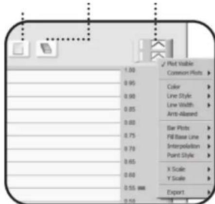 YSI EXO2 - Graphique - 1