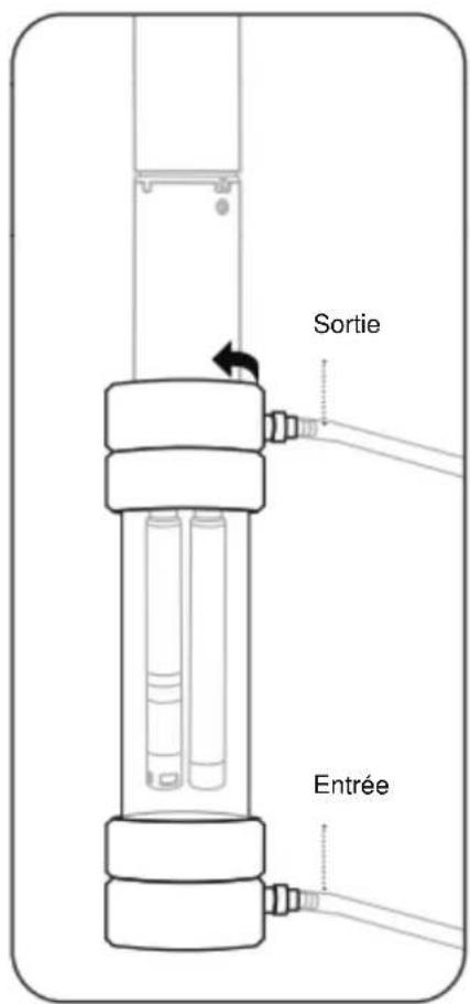 YSI EXO2 - Cellule de mesure - 1