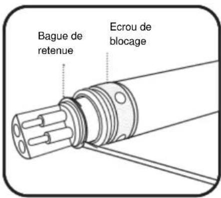 YSI EXO2 - Maintenance et stockage - 11