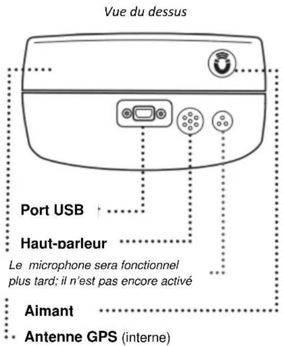 YSI EXO2 - Vue d'ensemble - 1