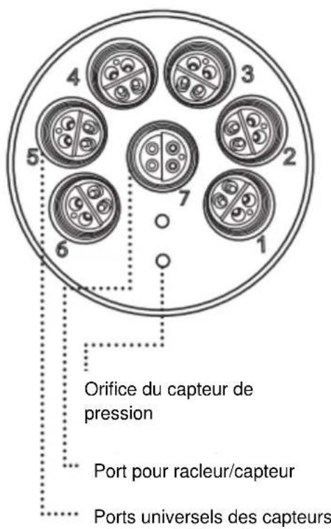 YSI EXO2 - Sonde EXO2 - 1