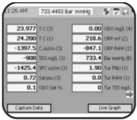 YSI EXO2 - Communication sans fil Bluetooth - 4