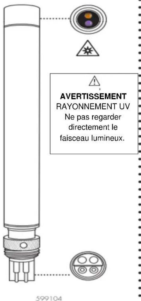 YSI EXO2 - Matière Organique Dissoute Colorée - 1