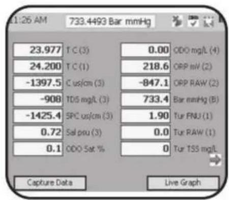 YSI EXO2 - Tableau de bord - 1