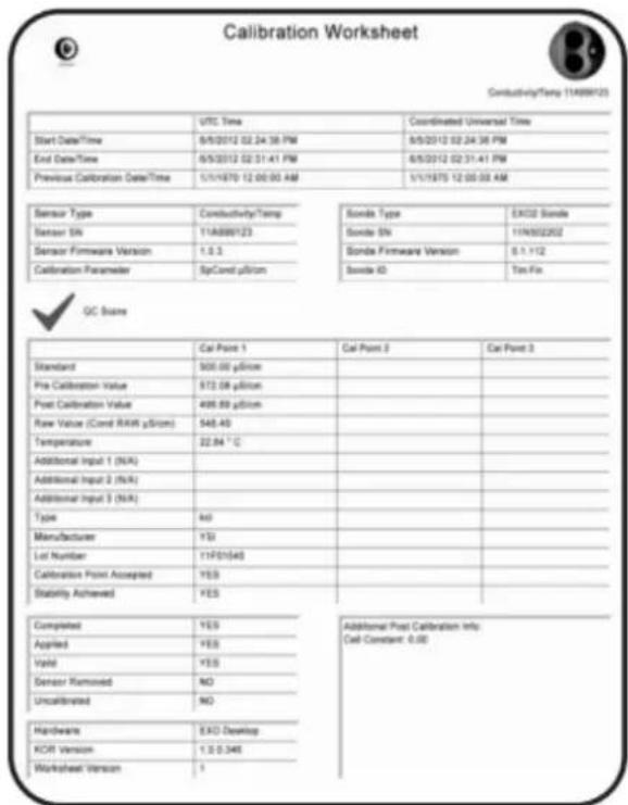 YSI EXO2 - Examples de feuilles de calibration - 1
