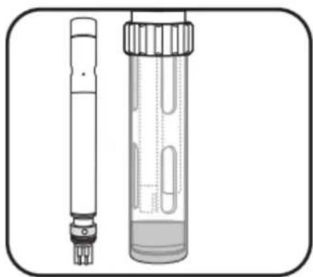 YSI EXO2 - Maintenance et stockage - 3