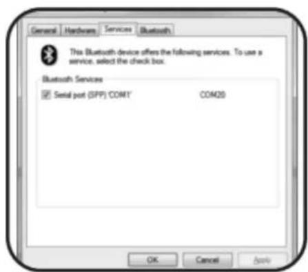 YSI EXO2 - Ports - 2