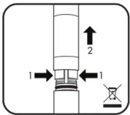 YSI EXO2 - Tremper dans de I'eau de javel. - 3