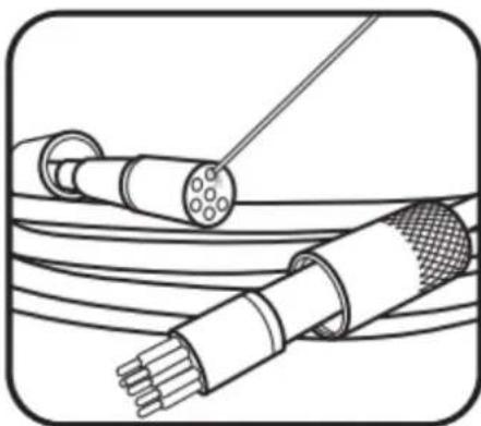 YSI EXO2 - Maintenance et stockage - 3