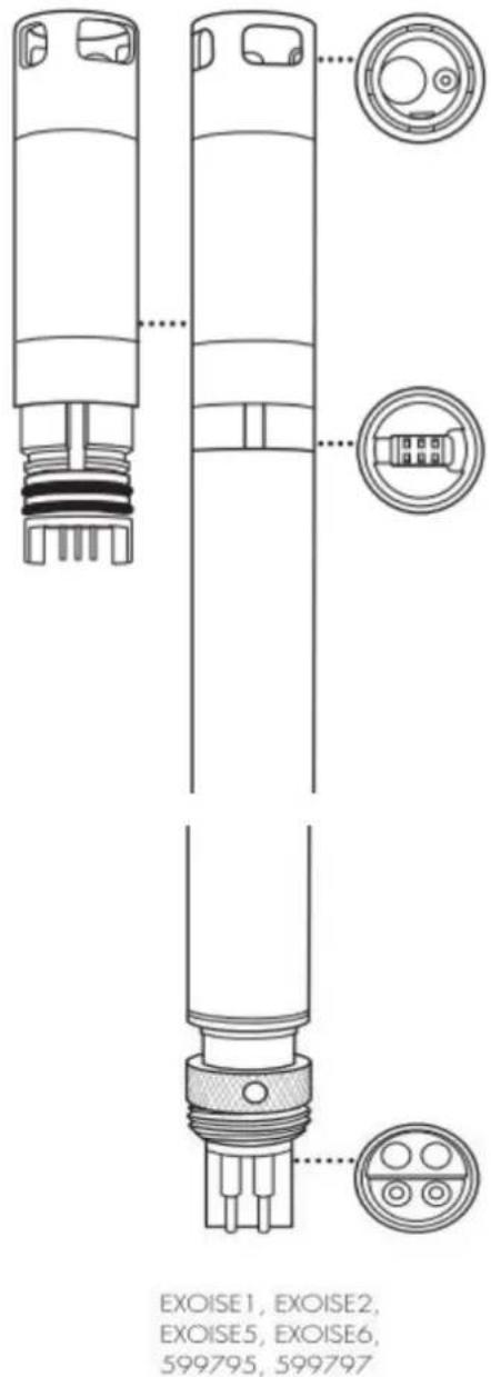 YSI EXO2 - Vue d'ensemble du capteur - 1