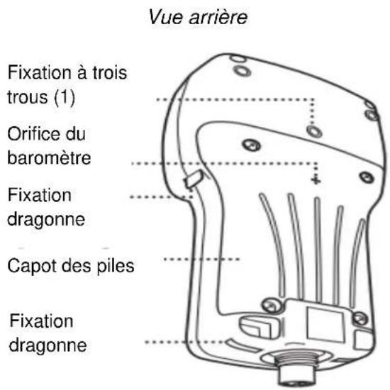 YSI EXO2 - Vue d'ensemble - 2