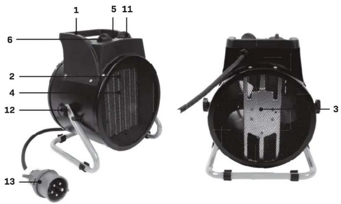 Vonroc EH503AC - CS Překlad originálního návodu k obsluze 88 - 1