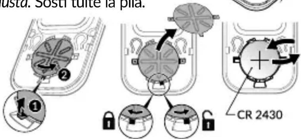 DELTA DORE Tyxia 1701 - 5/ Assistenza - 2