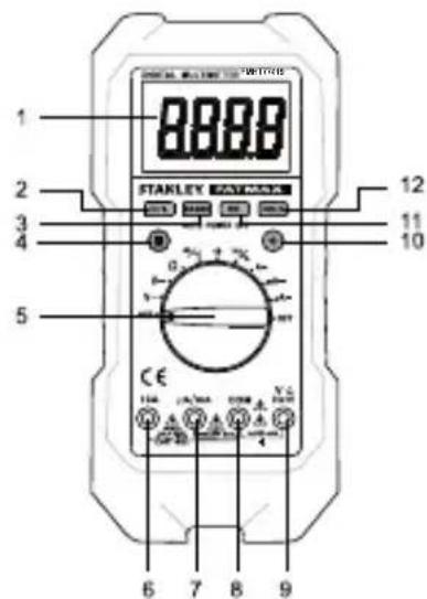STANLEY Fatmax FMHT77419 - Botão"Hz%" - 1