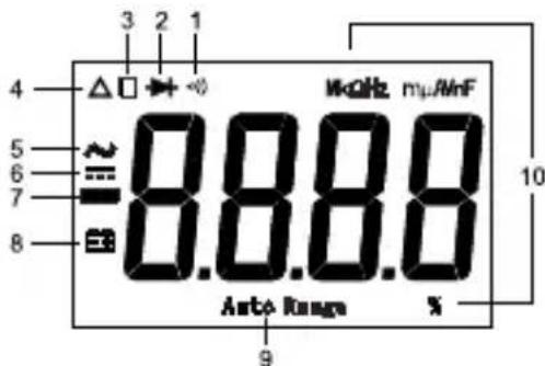 STANLEY Fatmax FMHT77419 - READING THE LCD - 1
