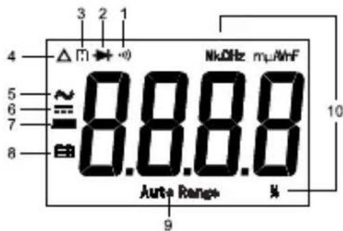 STANLEY Fatmax FMHT77419 - LECTURA DE LA LCD - 1