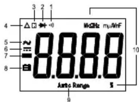 STANLEY Fatmax FMHT77419 - ANAFNQEH THE OOONHE LCD - 1