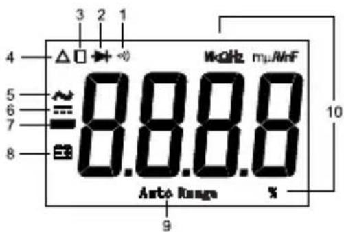 STANLEY Fatmax FMHT77419 - READING THE LCD - 1